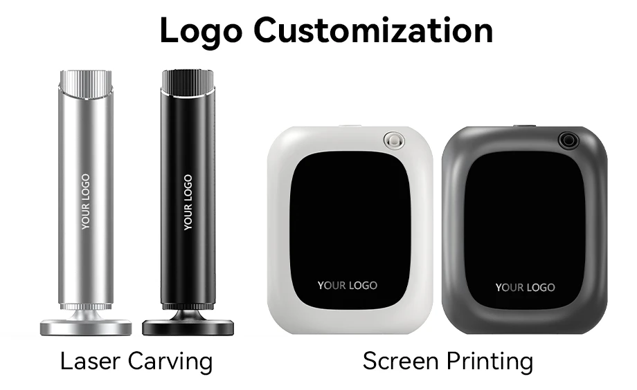 Personalizaci&oacute;n del logotipo