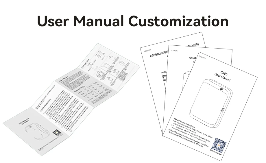 Personalizaci&oacute;n del manual de usuario