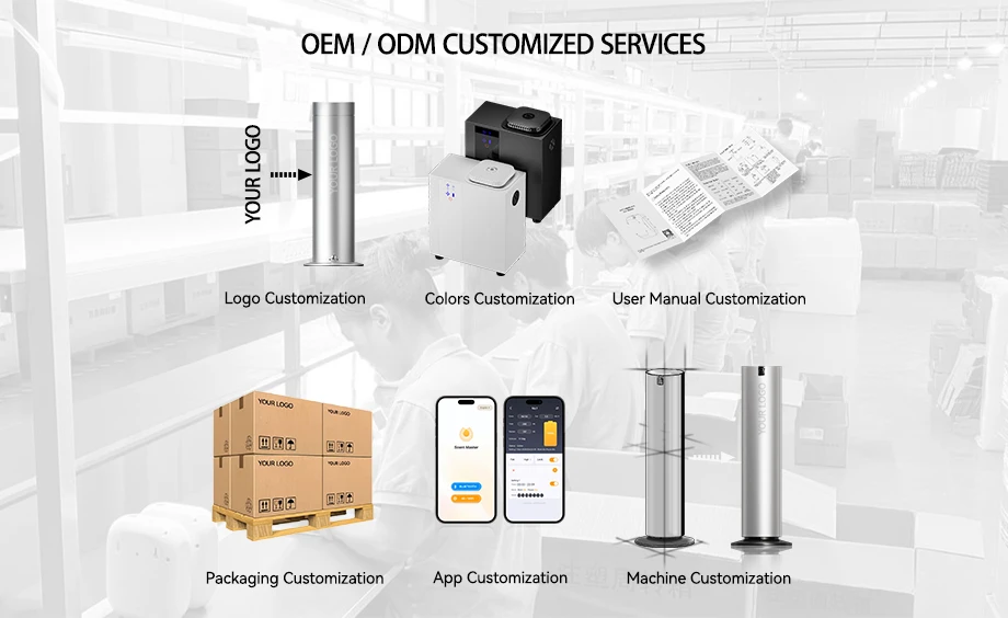 Servicio personalizado MOQ bajo